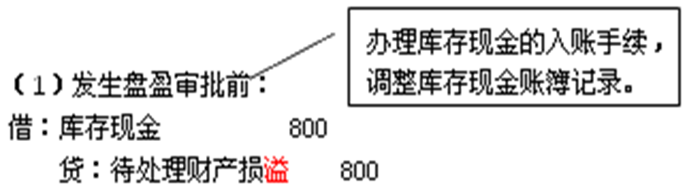 通辽的会计要如何处理库存现金盘盈和盘亏