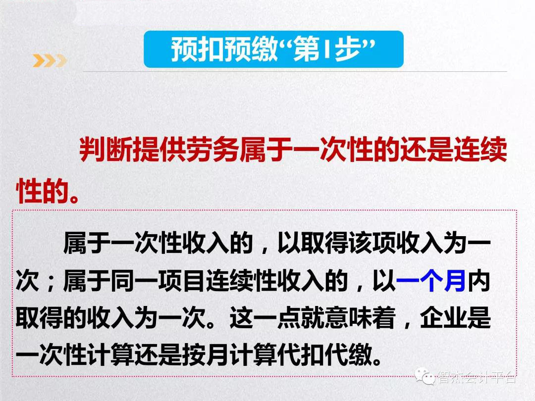 年底个人代开发票一定要注意这些条件及细节(附:操作指南/政策依据)(图4) 年底个人代开发票一定要注意这些条件及细节(附:操作指南/政策依据)(图4)