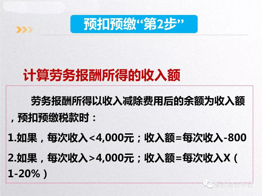 年底个人代开发票一定要注意这些条件及细节(附:操作指南/政策依据)(图5) 年底个人代开发票一定要注意这些条件及细节(附:操作指南/政策依据)(图5)