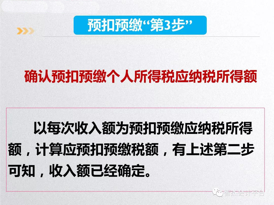 年底个人代开发票一定要注意这些条件及细节(附:操作指南/政策依据)(图6) 年底个人代开发票一定要注意这些条件及细节(附:操作指南/政策依据)(图6)