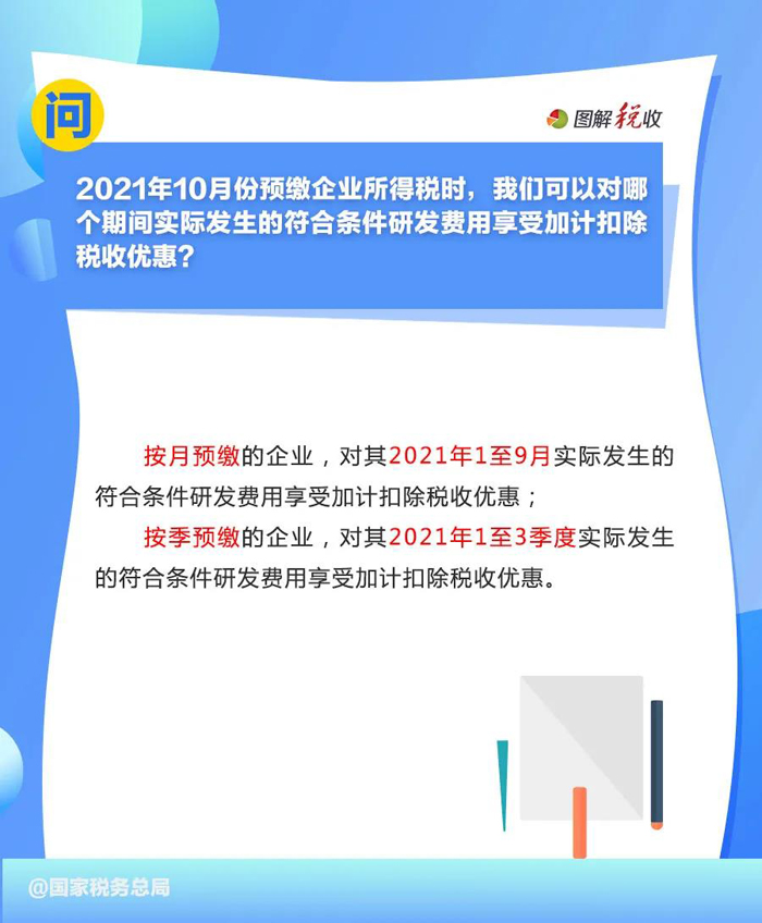 2021年10月征期申报享受研发费用加计扣除九问九答(图1)