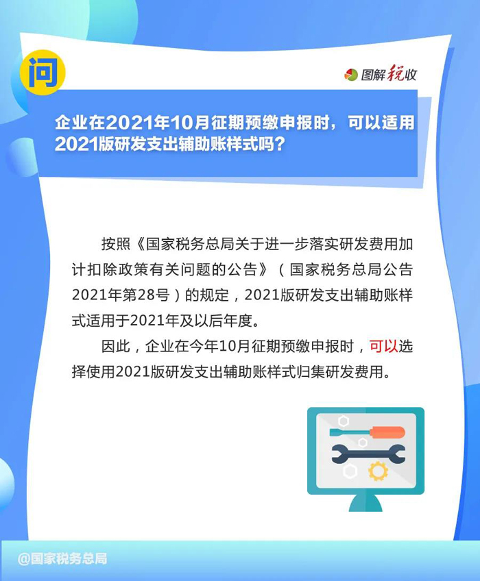 2021年10月征期申报享受研发费用加计扣除九问九答(图4)