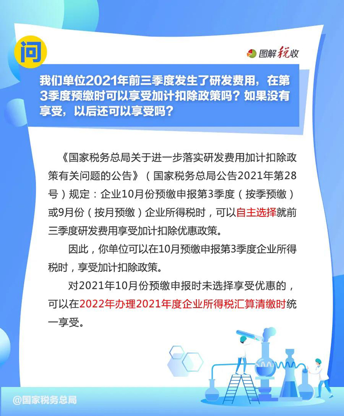 2021年10月征期申报享受研发费用加计扣除九问九答(图9)