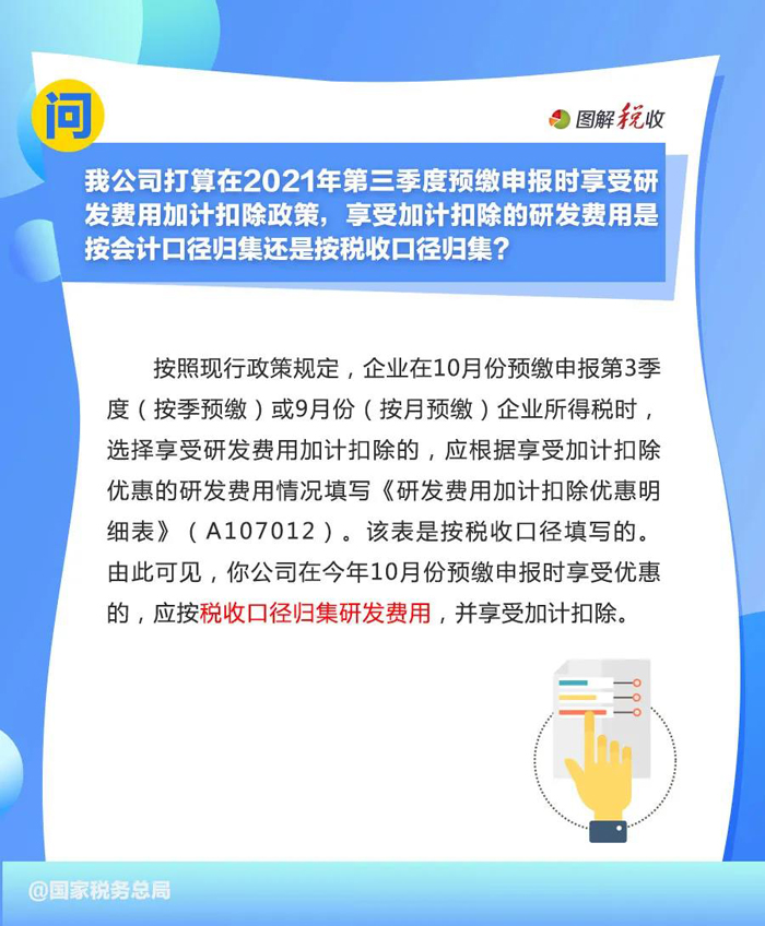 2021年10月征期申报享受研发费用加计扣除九问九答(图5)