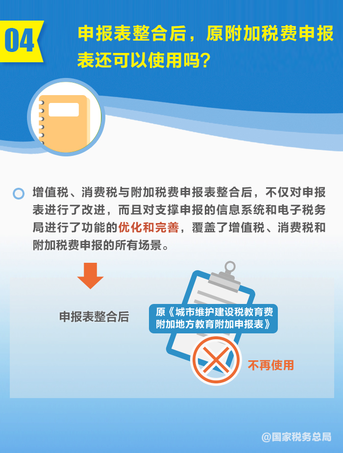 注意啦！增值税、消费税与附加税费申报表整合。(图5)